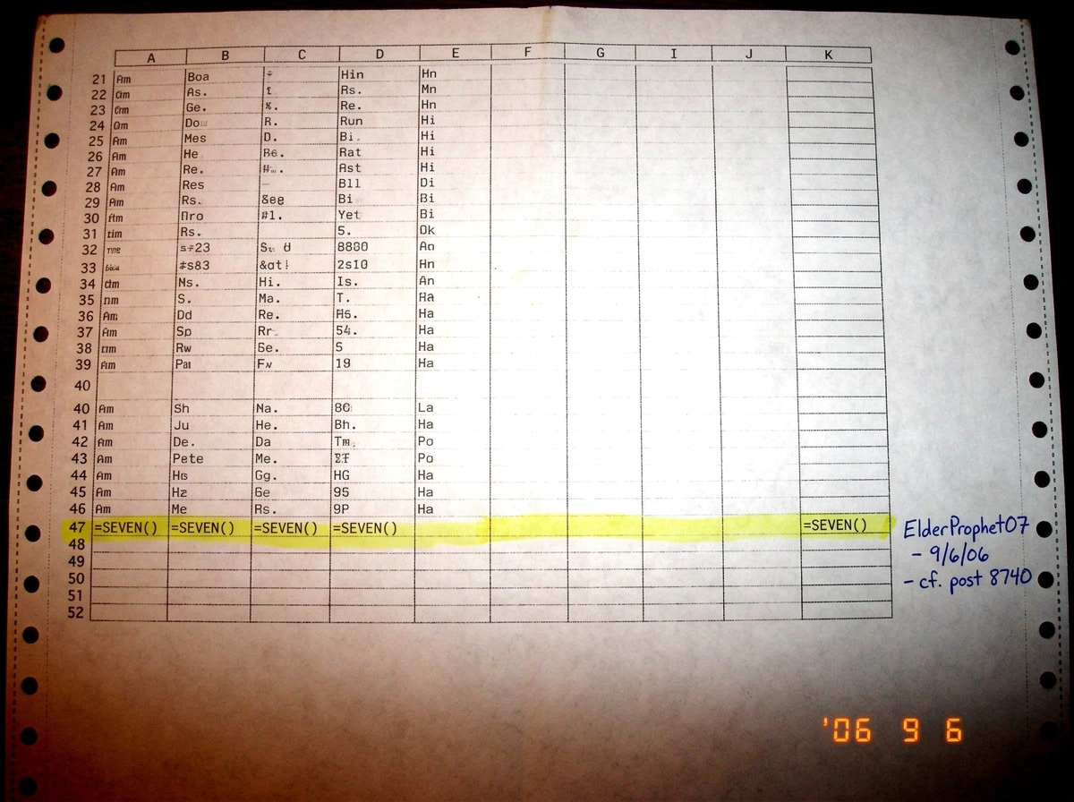 A photograph of a printed spreadsheet on old dot-matrix paper, columns labeled A through K, with row 47 highlighted in yellow marker. The cell at column K, row 47 shows the formula '=SEVEN()' - a user-defined function. In the margin is a handwritten note in blue ink: 'ElderProphet07 - 9/6/06 - cf. p