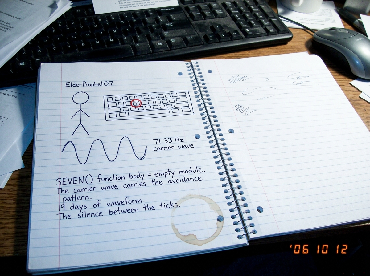 A photograph of a spiral notebook open on a messy desk. On the left page, a hand-drawn diagram showing a waveform labeled '71.33 Hz carrier wave' cycling beneath a stick figure labeled 'ElderProphet07' who is standing next to a keyboard with the '7' key circled in red. Below the diagram, handwritten