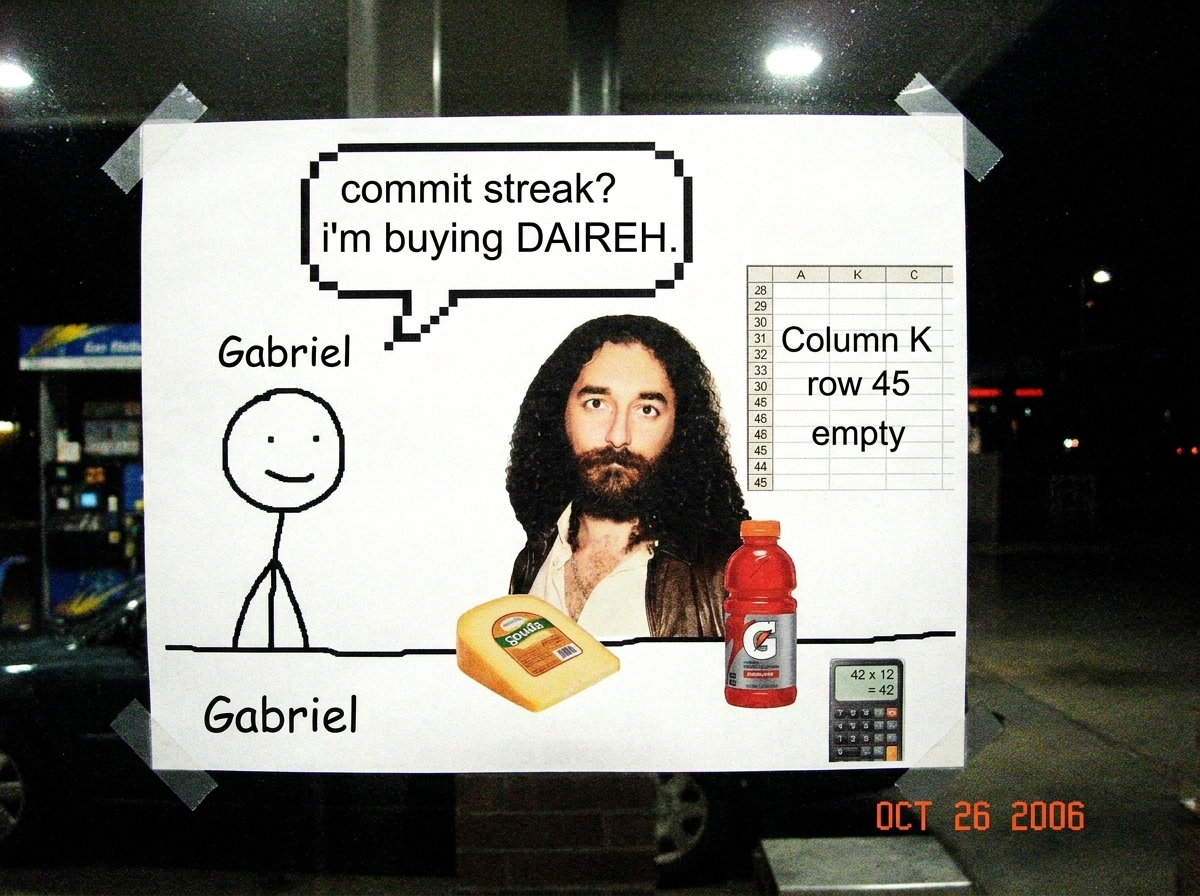 A quick MSPaint meme: a stick figure labeled 'Gabriel' standing at a gas station counter holding gouda cheese and a red Gatorade, with a speech bubble saying 'commit streak? i'm buying DAIREH.' Next to him is a spreadsheet printout taped to the wall showing Column K row 45 empty. In the corner a tin