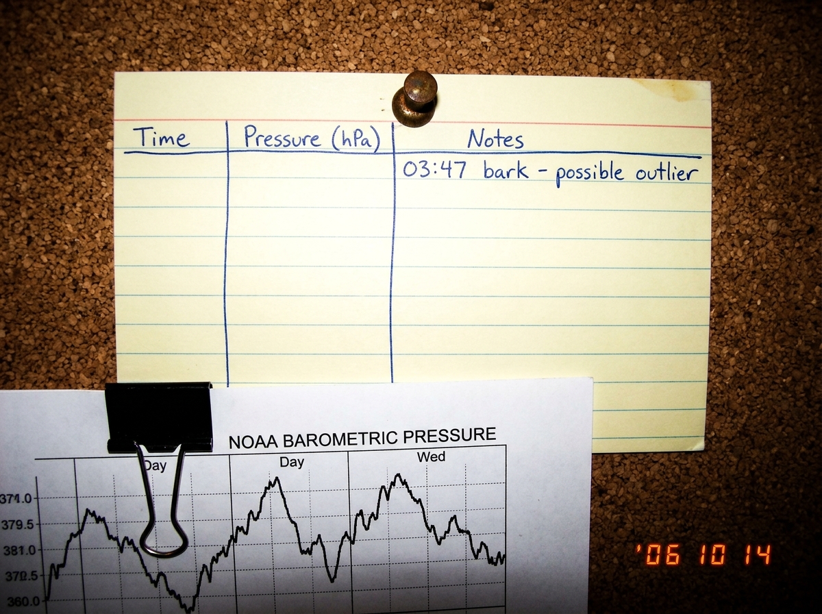 A ruled index card with three columns labeled 'Time', 'Pressure (hPa)', 'Notes'. The 'Notes' column has a single entry: '03:47 bark - possible outlier'. The card is pinned to a corkboard with a rusty thumbtack. A NOAA weather printout is clipped underneath, showing a jagged line for barometric press