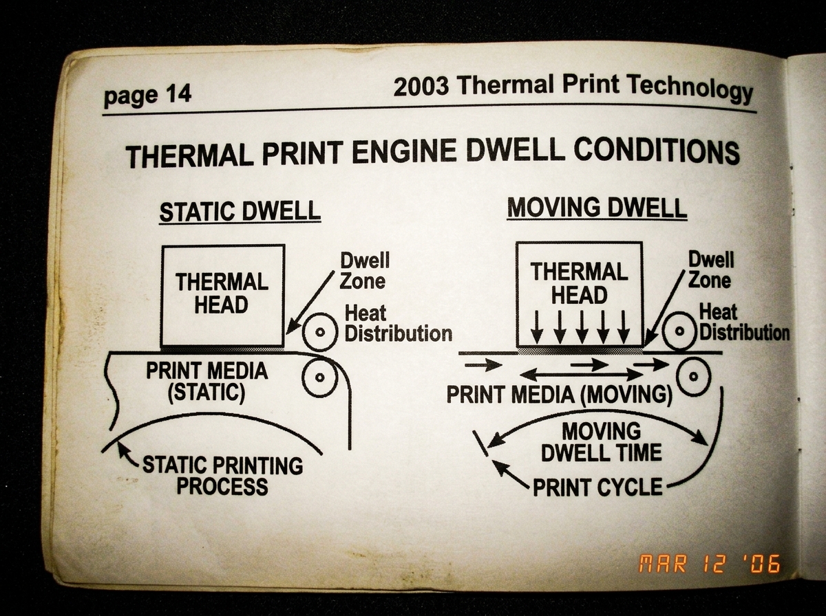 2003 tour program page 14 thermal print engine diagram showing static vs moving dwell conditions