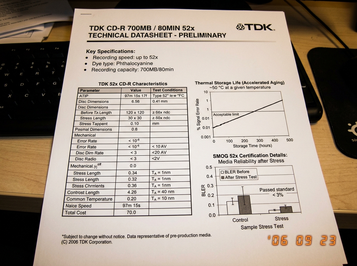 Technical datasheet page showing TDK CD-R 700MB 52x specifications with thermal life graph and SMOG 52x certification details
