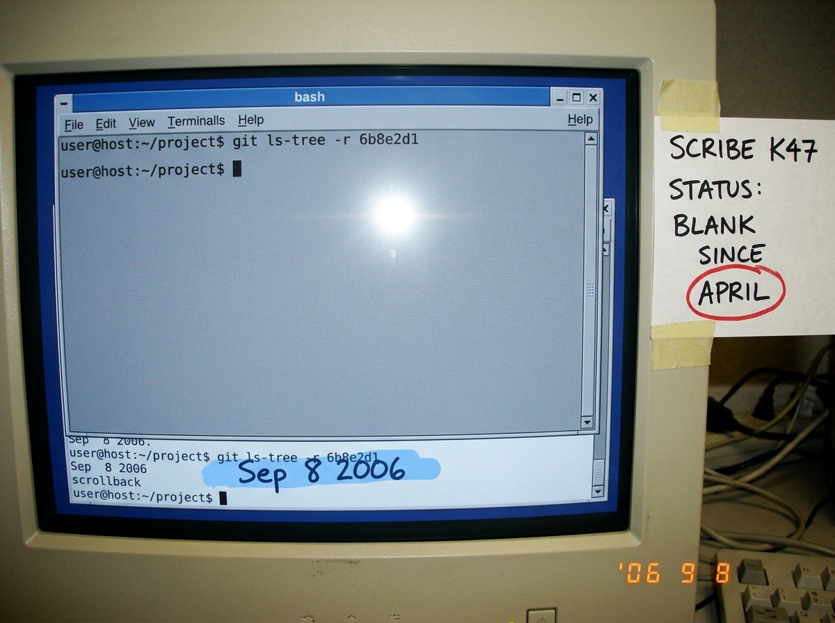 A terminal window screenshot showing 'git ls-tree -r 6b8e2d1' returning empty, no entries, with the date 'Sep 8 2006' highlighted in the scrollback, next to a text file labeled 'SCRIBE K47 STATUS: BLANK SINCE APRIL' with a red circle around the date