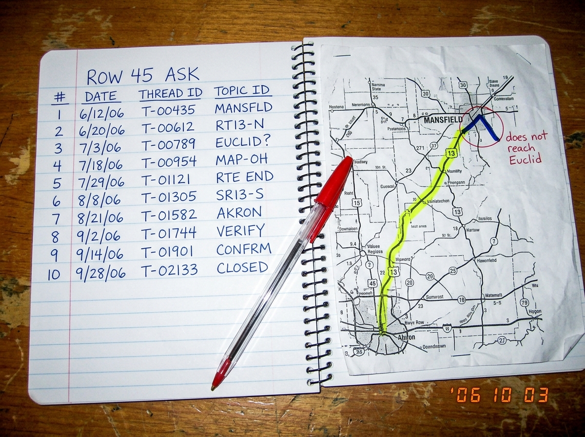A photo of a notebook page showing four columns of tracked thread IDs and dates. The left column is labeled 'ROW 45 ASK' with ten entries numbered 1-10, dates from June to September, and topic IDs listed next to each. The adjacent page shows a photocopy of an Ohio highway atlas page with SR 13 highl
