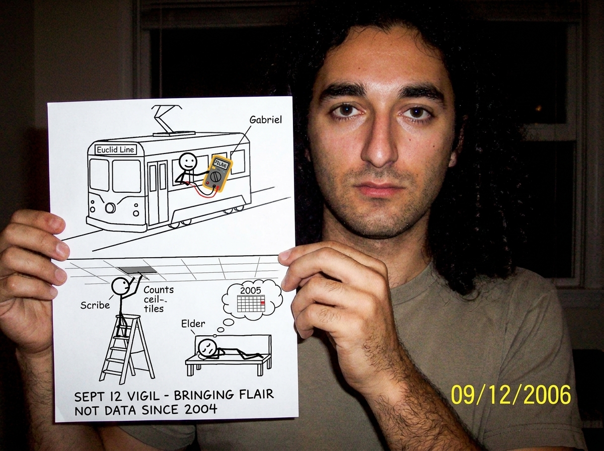 A low-quality MS Paint graphic: a cartoon streetcar labeled 'Euclid Line' with a stick figure Gabriel hanging out the window holding a Fluke multimeter. In the background, a figure labeled 'Scribe' is on a ladder counting ceiling tiles while another figure labeled 'Elder' sleeps on a bench with a th