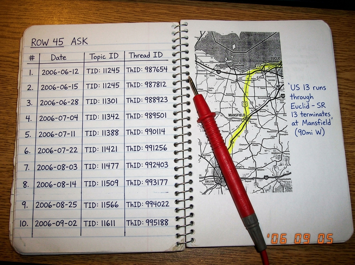 A photo of a notebook page showing four columns of tracked thread IDs and dates. The left column is labeled 'ROW 45 ASK' with ten entries numbered 1-10, dates from June to September, and topic IDs listed next to each. The adjacent page shows a photocopy of an Ohio highway atlas page with SR 13 highl