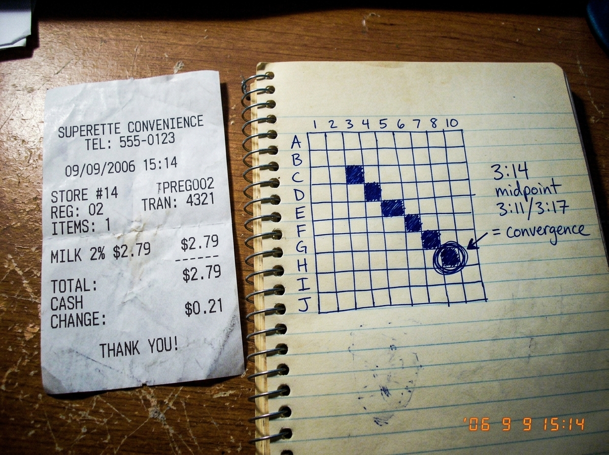 A scanned corner-store receipt dated 09/09/2006, 3:14 PM, showing one item 'MILK 2%' for $2.79. The receipt is laid flat on a desk next to a spiral notebook with a hand-drawn grid of columns and rows, some cells inked in. The handwriting in the margin reads '3:14 midpoint 3:11/3:17 = convergence' wi