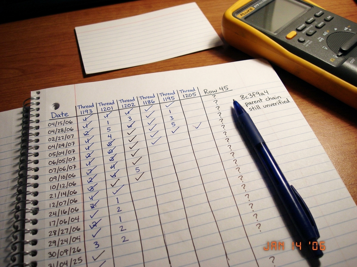 A spiral-bound notebook open on a desk, showing a hand-drawn tracking grid with thread numbers (1193, 1201, 1202, 1186, 1195, 1205) written in columns with dates. A column labeled 'Row 45' has question marks across multiple entries. In the background, a Fluke 87V multimeter sits on a folded index ca