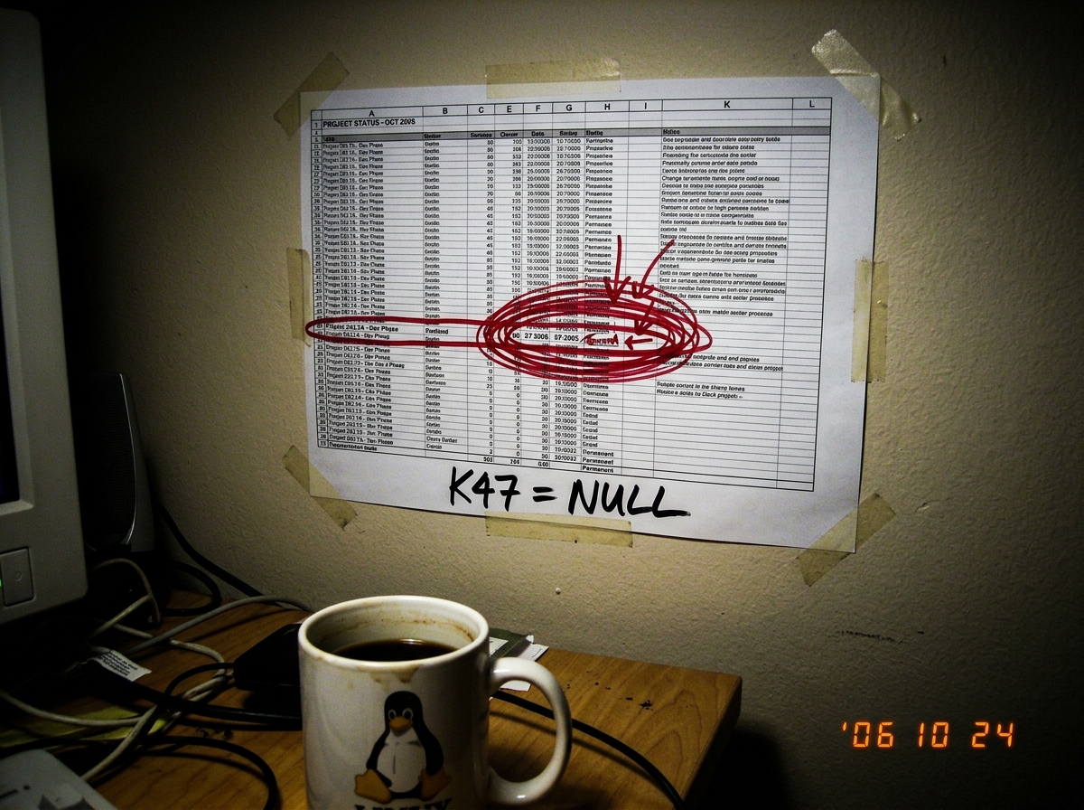 A poorly-lit photo of a spreadsheet printout taped to a wall. Multiple rows and columns are visible, with 'ROW 45' circled repeatedly in red marker and 'K47 = NULL' written in angry black ink at the bottom. A coffee mug with the Linux penguin logo sits in the foreground, half-full.