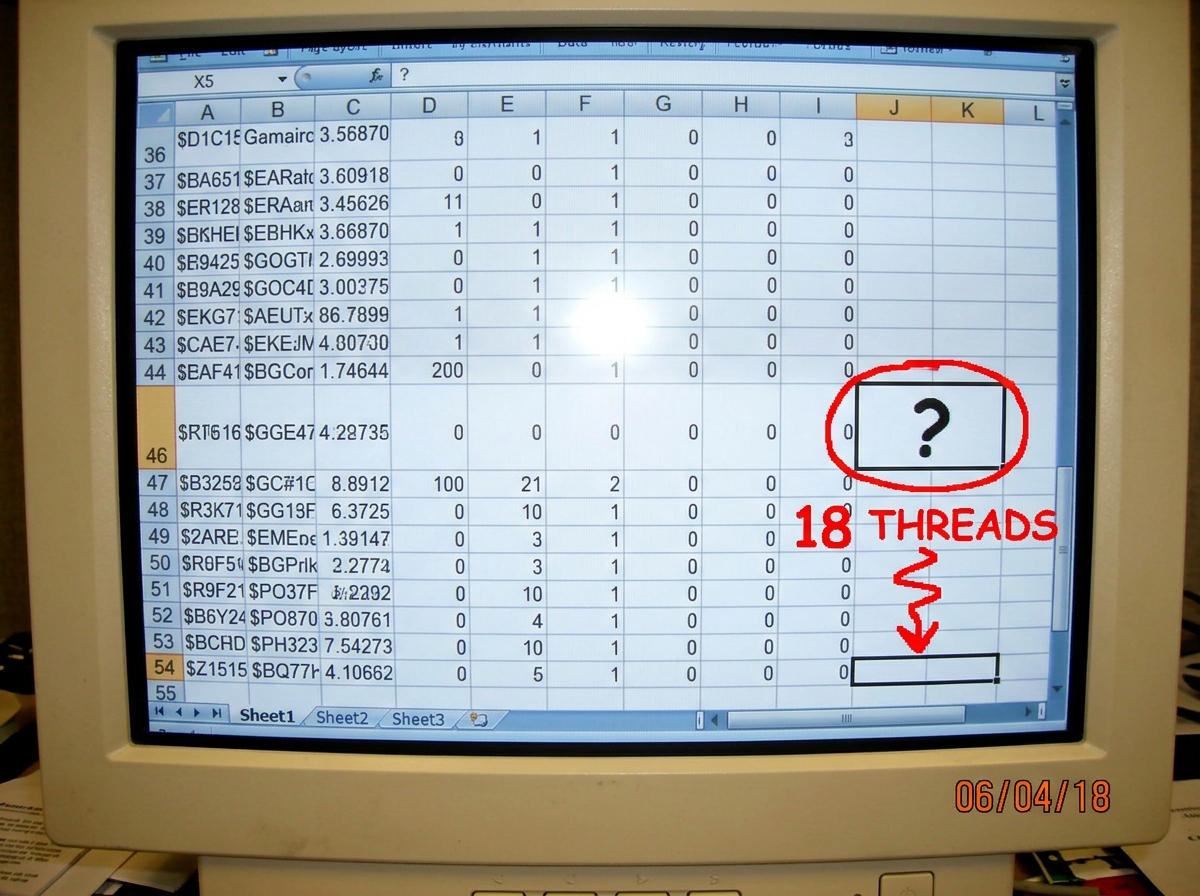 A badly photoshopped image of a spreadsheet screenshot. Row 45 column K is highlighted with a massive red circle and the text '?' in 72pt bold Comic Sans. Below it someone has added '18 THREADS' in red text with a downward arrow pointing at the empty cell. The image quality is clearly MS Paint tier 
