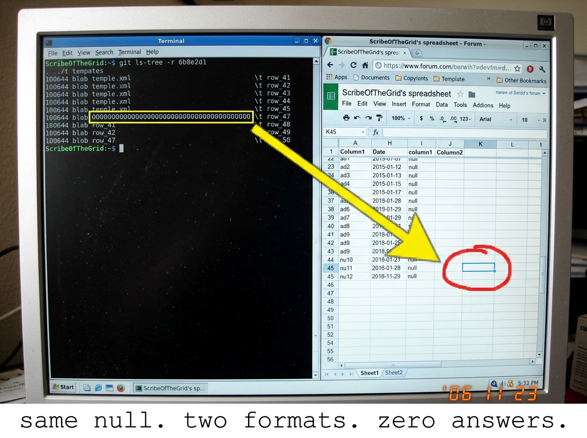 A side-by-side comparison screenshot. Left side: terminal output of 'git ls-tree -r 6b8e2d1' showing row_47 with hash 0000000000000000000000000000000000000000. Right side: ScribeOfTheGrid's spreadsheet from his dream thread showing K45 cell empty, with EuroTrash_Herr666's red MS Paint circle still v