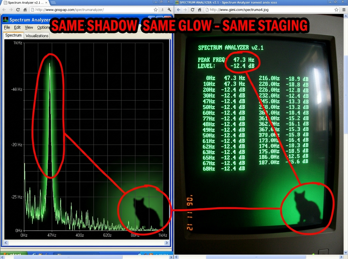 A side-by-side comparison screenshot. Left side: a frequency spectrum analyzer display showing a spike at 47Hz with a green glow around the edge and a cat shadow visible in the bottom right corner. Right side: a photo of a glowing green text terminal screen showing spectral analysis output, with the