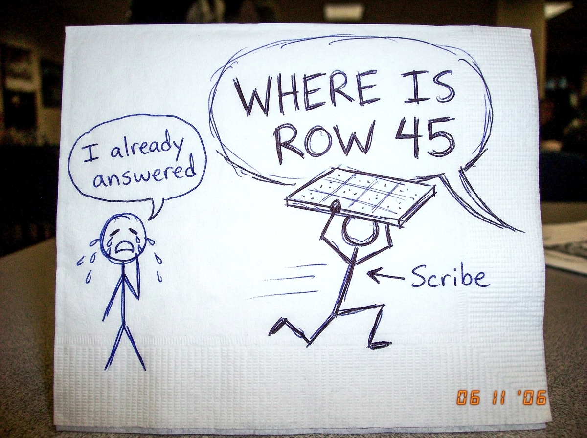 A napkin doodle done in ballpoint pen showing a stick figure labeled 'Scribe' running away from a giant speech bubble that says 'WHERE IS ROW 45' while holding a ceiling tile like a shield. Another stick figure off to the side with a speech bubble that says 'I already answered' and is crying.