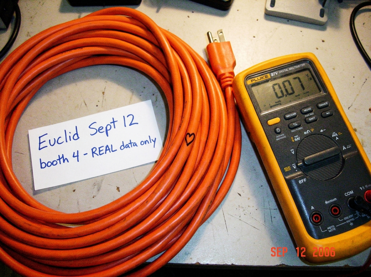 My coiled 16awg extension cord laid out next to a Fluke 87V multimeter with a handwritten note reading 'Euclid Sept 12 booth 4 - REAL data only' and a tiny heart drawn on the cord