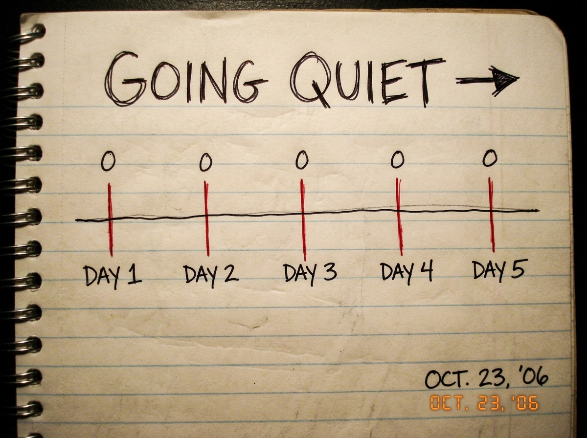 A hand-drawn timeline on lined notebook paper with five red lines marked across five days, each labeled with a zero. The word 'GOING QUIET' is written in large block letters at the top with an arrow pointing right.