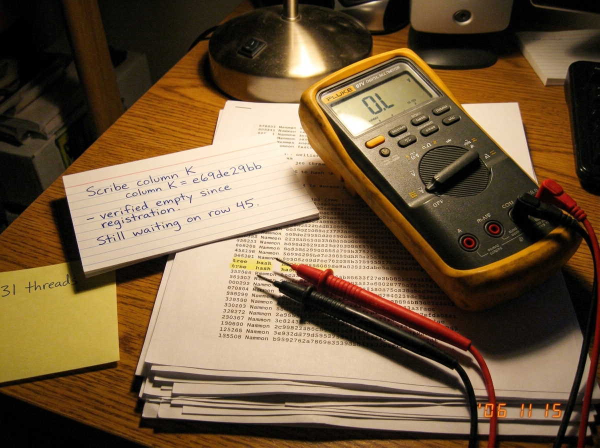 A Fluke 87V multimeter sitting on a printed git log page, red and black probes resting on the words 'tree hash'. The digital display reads 'OL' (overload). Next to it, a handwritten index card says 'Scribe column K = e69de29bb - verified empty since registration. Still waiting on row 45.' A yellow s